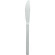 Picture of Economy Dessert Knife